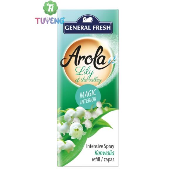 Ảnh sản phẩm, di chuột vào để phóng to