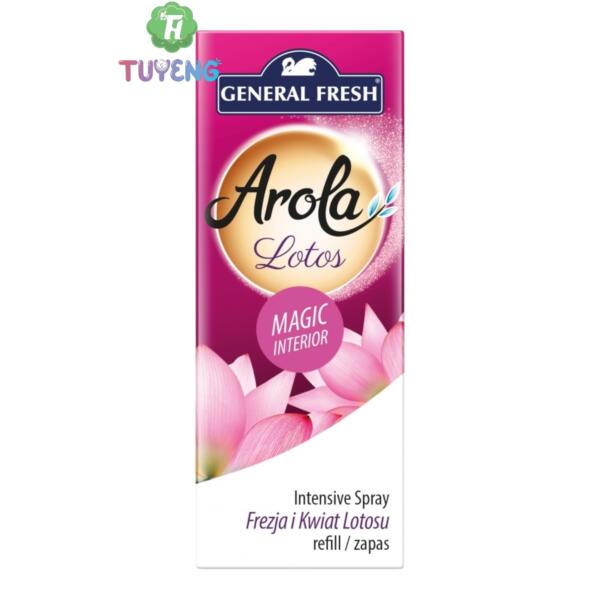 Ảnh sản phẩm, di chuột vào để phóng to