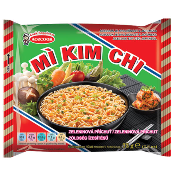 Ảnh sản phẩm, di chuột vào để phóng to