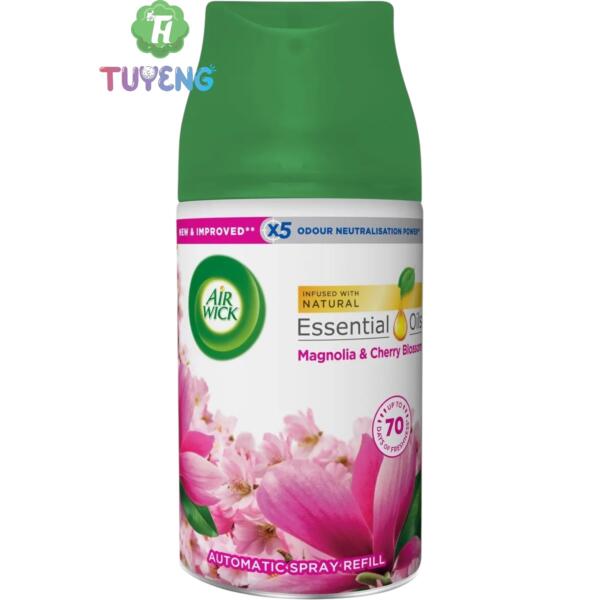 Ảnh sản phẩm, di chuột vào để phóng to