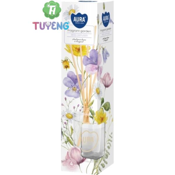 Ảnh sản phẩm, di chuột vào để phóng to