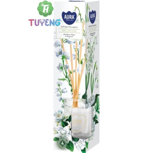 Ảnh sản phẩm, di chuột vào để phóng to