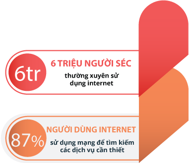 statistika-cz-tiengviet statistika-cz-tiengviet