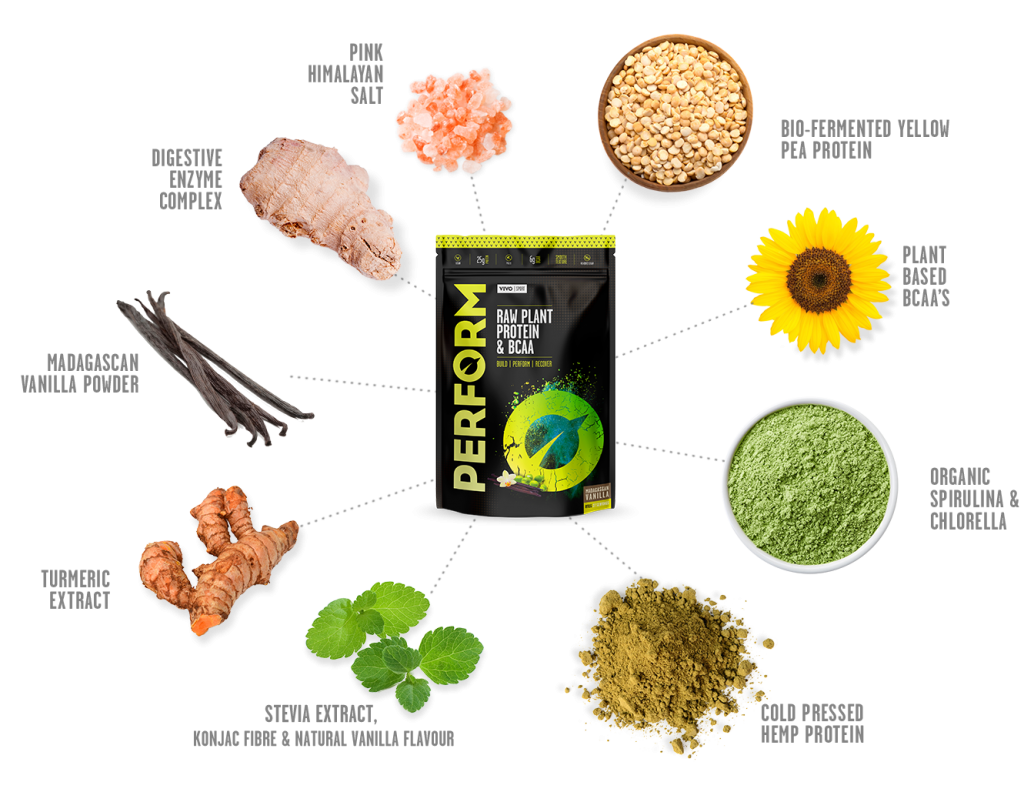 Ingredients_Perform_Vanilla1 Ingredients_Perform_Vanilla1