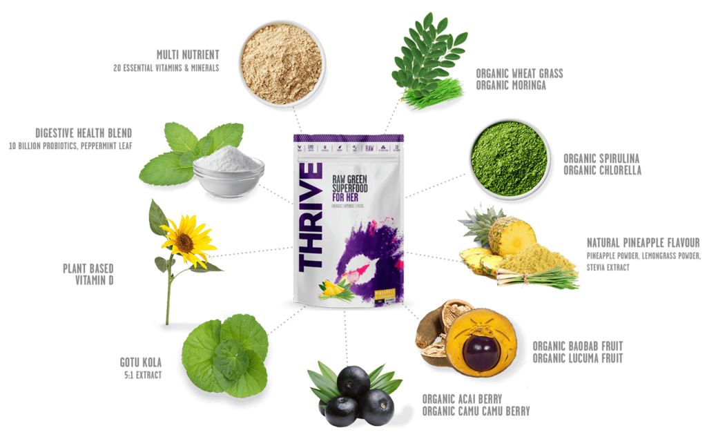 Thrive-her-whats-inside_pineapple_92b814e4-8088-4e82-af23-56cdf1053e15 Thrive-her-whats-inside_pineapple_92b814e4-8088-4e82-af23-56cdf1053e15